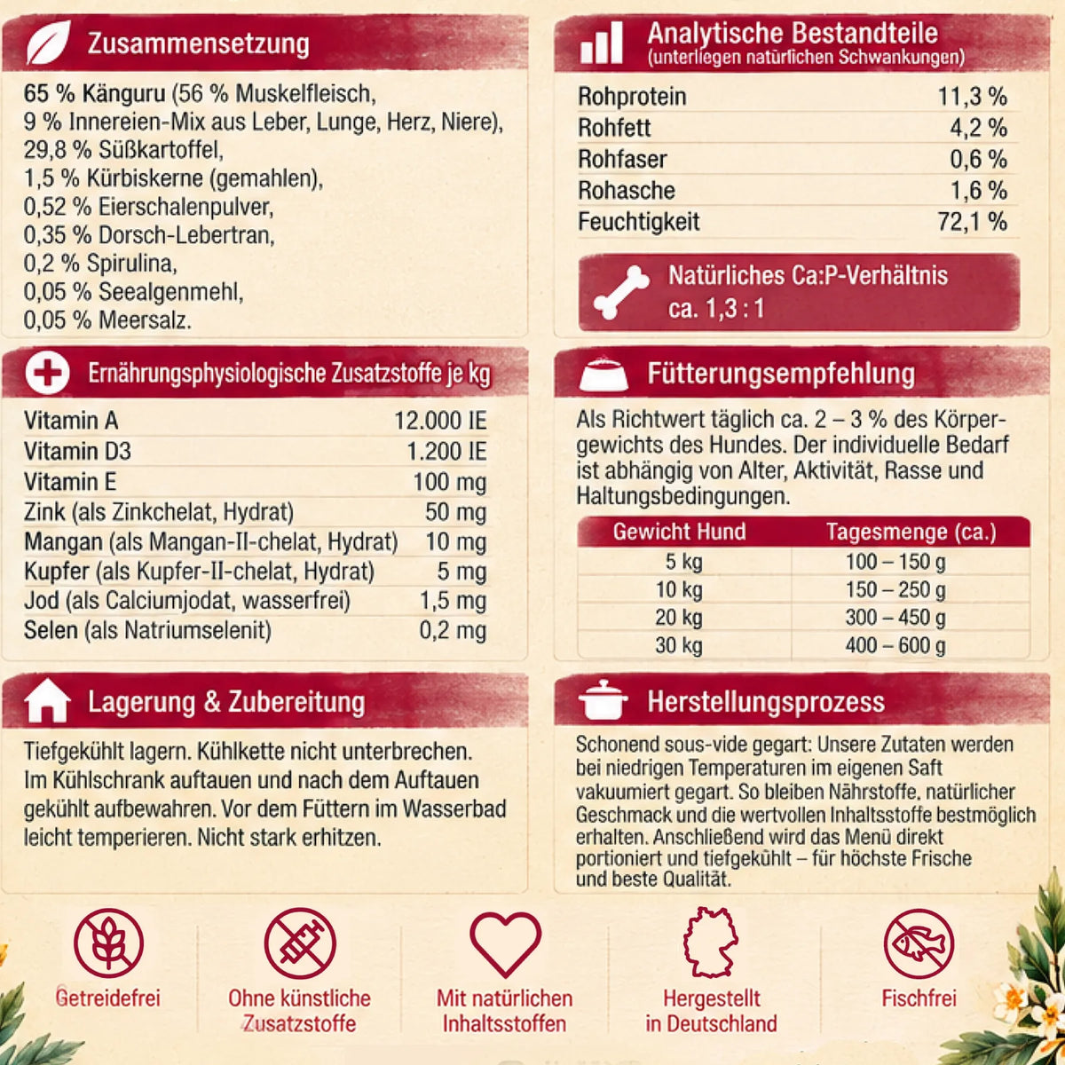 Peppi Menü Känguru & Süßkartoffel | 400g